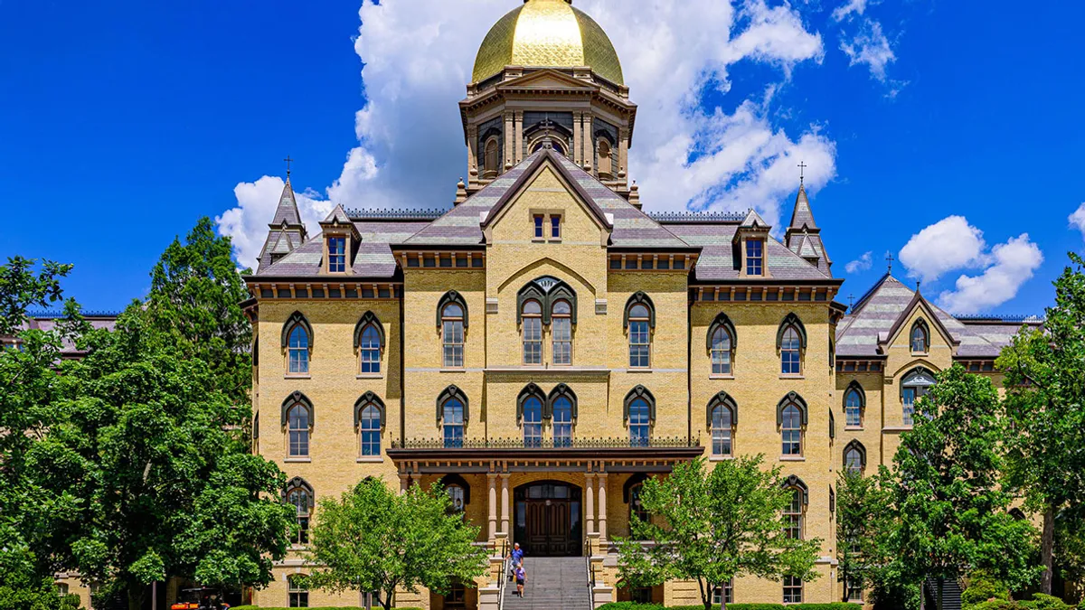University of Notre Dame Campus